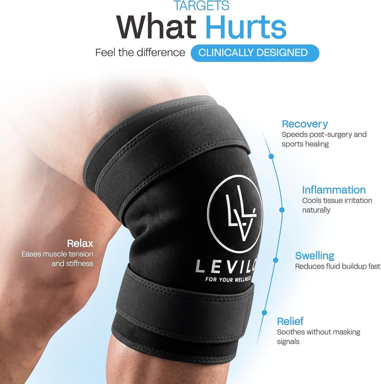 LEVILO Knee Ice Pack Wrap (with 2 Straps) – Ice Pack for Knee, 45-Min Long Cold Duration, Flexible When Frozen, Reusable Ice Packs for Injuries, Shoulder, Foot, Ankle, After Surgery