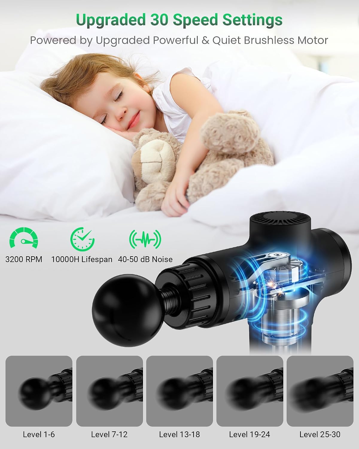 Massage Gun, Deep Tissue Percussion Muscle Massager for Pain Relief, Handheld Electric Back & Neck Massager with 30 Speeds and 6 Massage Heads for Athletes, Men & Women (Black)