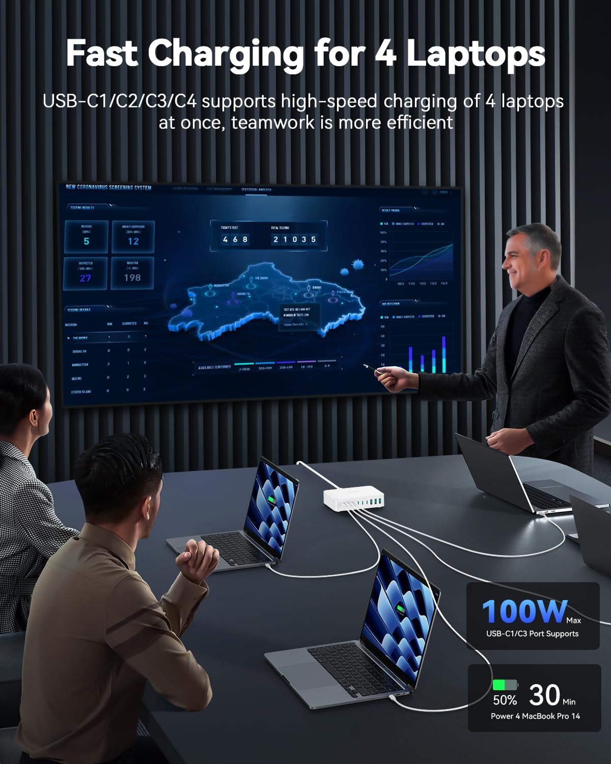 Rocoren 480W GaN 10‑Port Charging Station, PD 100W Fast USB‑C Charger Hub