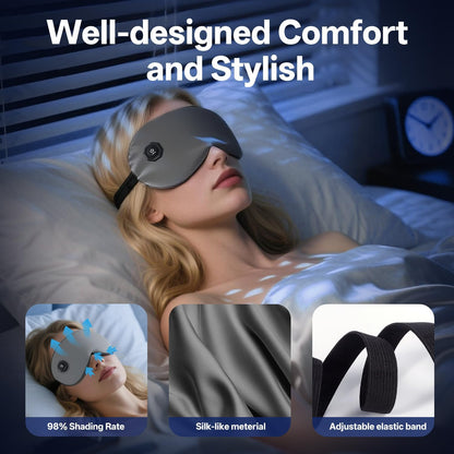 Cordless Heated Eye Mask for Dry Eyes, Electric Warm Compress for Fast Eye Relief, Rechargeable USB Heat Relax Mask for Sleep, Blepharitis & Stye Relief