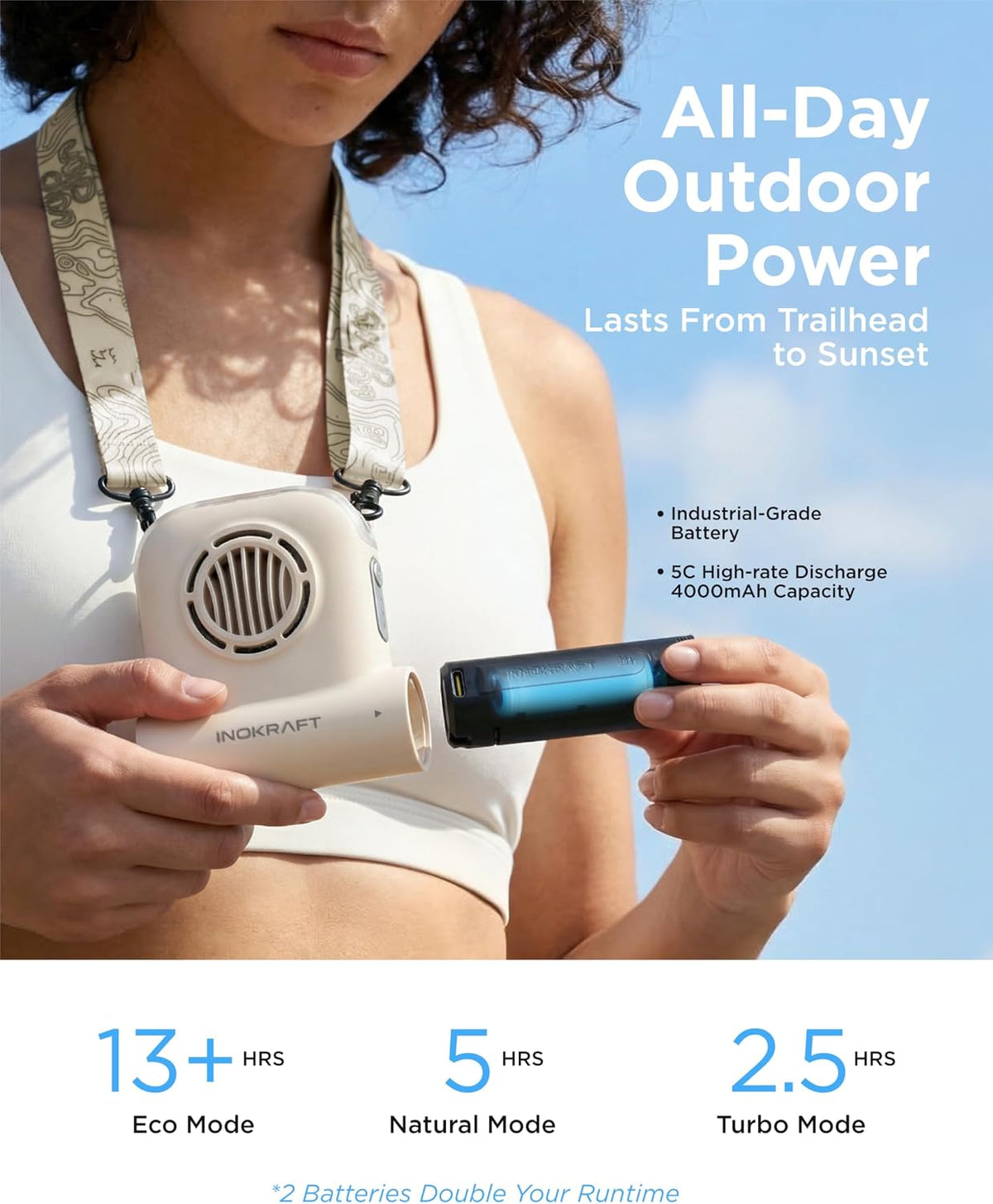 InoKraft Waist Fan with Swappable 4Ah Rechargeable Battery
