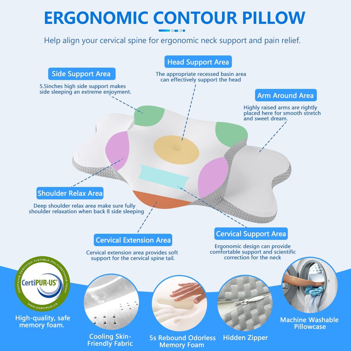 Ergo Pillow for Sleep Apnea, Neck Pain, and Snoring Relief | Cervical Neck Pillow for Neck Pain Relief & Side Sleeper | Orthopedic Memory Foam with Ergonomic Neck Support, Gray, Standard