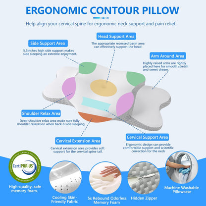 Ergo Pillow for Sleep Apnea, Neck Pain, and Snoring Relief | Cervical Neck Pillow for Neck Pain Relief & Side Sleeper | Orthopedic Memory Foam with Ergonomic Neck Support, Gray, Standard