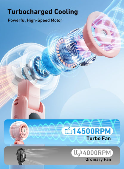 Portable Handheld Misting Fan, 4000mAh Rechargeable 3-in-1 Foldable Cooling Turbo Fan, 1-100 Stepless Speed with Water Spray & LED Display, Desk & Neck Personal Fan for Travel Beach Outdoor (Blue)