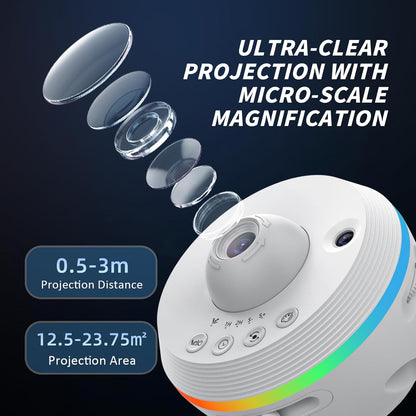 Galaxy Projector, Star Projector Home Planetarium with 1 Glass Projection Disc, 180 Rotatable Starry Sky Night Light with Meteor Effects & Light Strip for Bedroom, Kids & Adults Gift