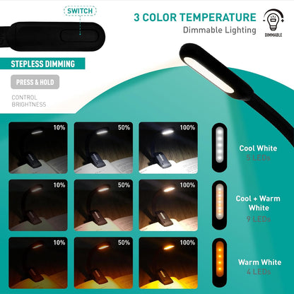Rechargeable Book Light - 9LED Vertical Reading Light w/ 9 Color Temp, Stepless Dimming, 50H Battery, USB-C, Clip & Magnet - Gift for Book Lovers