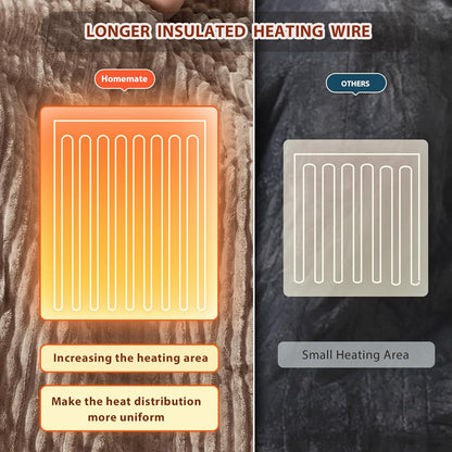 Homemate Heated Blanket Electric Throw - 50"x60" Heating Blanket Throw 1/2/4/6/8 Hours Auto-Off 10 Heat Levels Over-Heat Protection Soft Flannel Sherpa Heater ETL Certification
