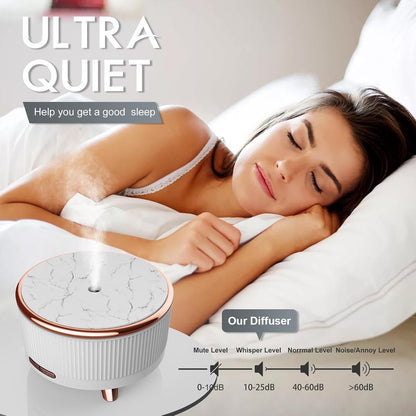 Diffusers for Essential Oils Large Room, 500ml Aromatherapy Diffuser Cool Mist Humidifier with Remote Control,7 Colors Lights & 5 Mist Mode Waterless Auto Off for Women Office Home