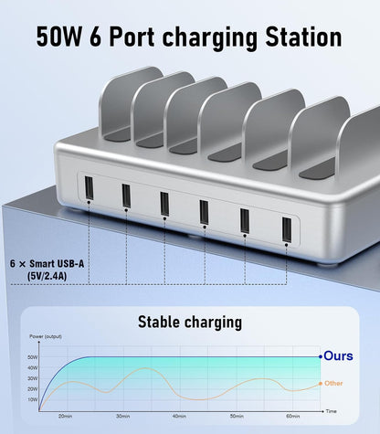 50W 6 Ports Multi Charger Station, USB Charging Dock for Multiple Devices