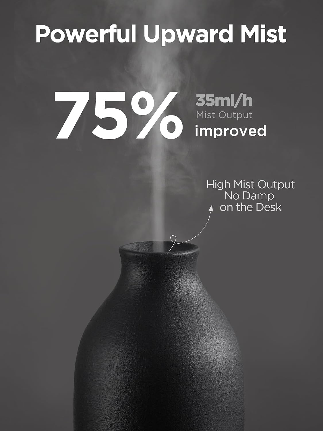 InnoGear Aromatherapy Diffuser, 150ml Ceramic Diffuser Mother's Gift Ultrasonic Humidifier Cool Mist Essential Oil Diffusers for Home Air Diffuser with 2 Mist Modes Waterless Auto Off, White