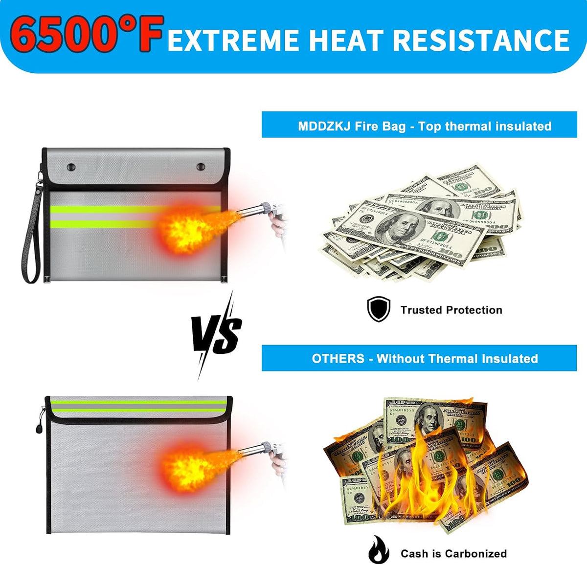 6500℉ Upgraded Fireproof Cash Bag (11.2x7.7 inch) with 2 Pockets,Small Fireproof Safe with 2 Zipper,Storage Cash,Legal Documents Safe,10 Layers of Heat Insulated Materials(2 Pack)