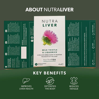 NUTRALIVER - Detox Tea for Liver Cleansing and Support - With Milk Thistle, Turmeric & Fennel - 20 Tea Bags - Herbal Tea by Nutra Tea