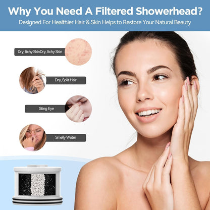 MakeFit Filtered Shower Head - High Pressure Shower Head with Filter for Hard Water Softener - 7 Settings Bathroom Rain Showerhead to Remove Chlorine and Heavy Metals (Chrome)