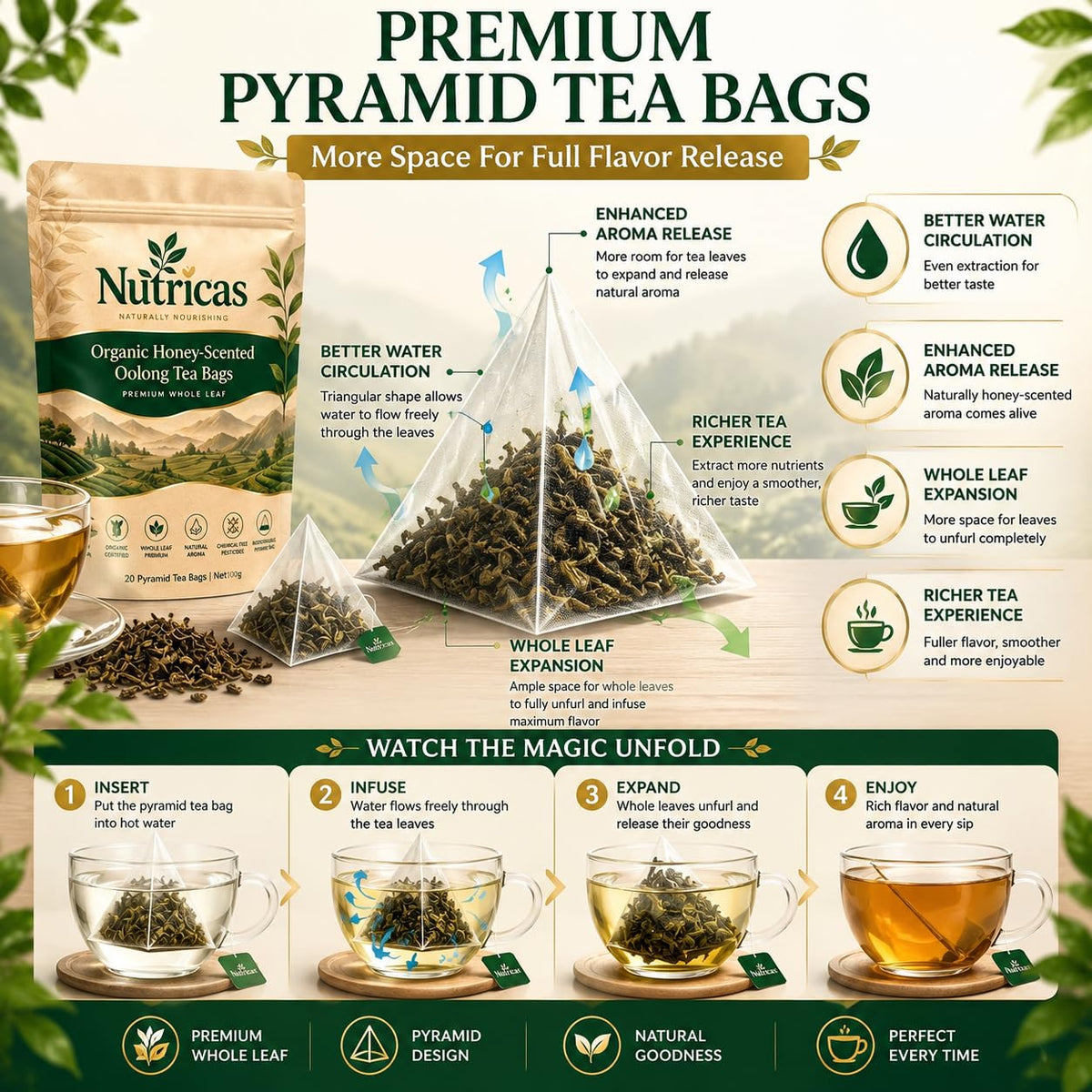 Nutricas Oolong Tea, Organic Oolong Tea Bags – 20 Bags (5g Each) – Cortisol & Calming Tea for Anxiety, Stress, Rich in Antioxidants (1pc)