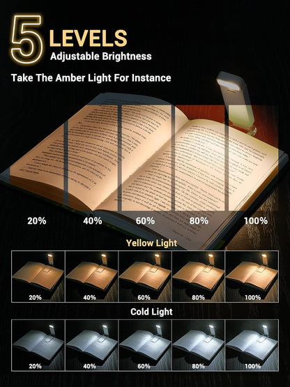 SFV Portable Book Light, Clip-On Rechargeable LED Reading Light for Books in Bed, 3 Amber Colors & 5 Brightness Adjustable, Compact & Long Lasting, Perfect for Book Lovers, Kids, White