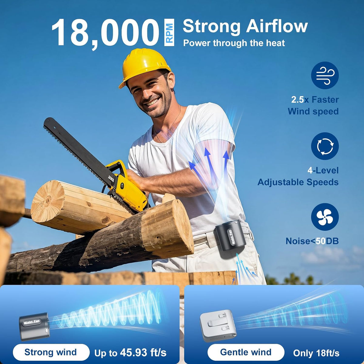 Portable Waist Fan 10000mAh, Up to 45H Runtime,18000RPM Strong Air, Rechargeable Wearable Fan, 4-Speed Hands-Free Belt Fan, Clip-On Shirt Fan for Outdoor Work, Jobsite, Travel, Camping, Gift