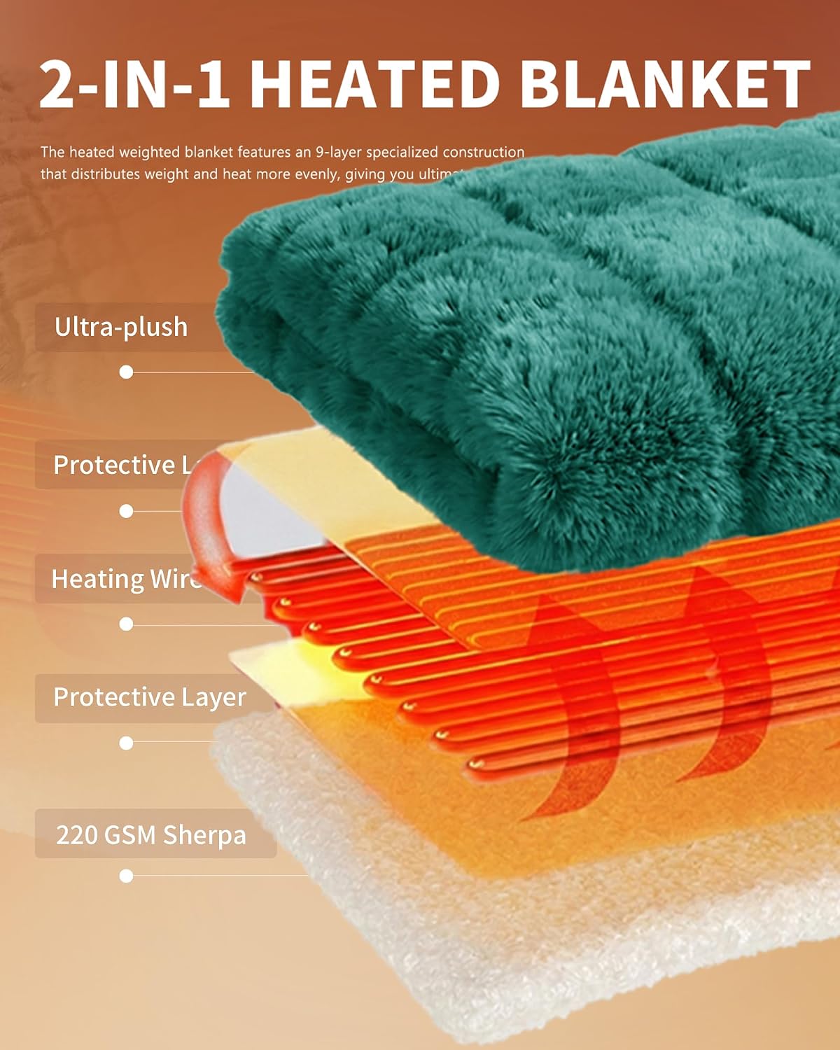 Homemate Electric Heated Blanket Twin - 62"x84" Heating Bed Blankets Throw with 10 Heating Levels 8 Hours Auto Off Fast Heating Over-Heated Protection Ultra Soft Warm Flannel ETL Certified Grey - Colors B