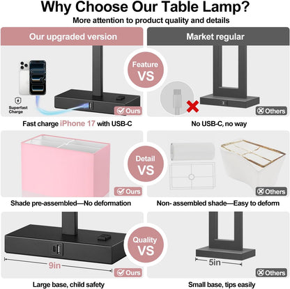 21" Touch Bedside lamps with 2 USB & AC Outlets, 3-Way Dimmable Bedside Table Lamps Set of 2 for Bedroom Living Room Office Reading, Gray Shade Lamps for Night Stands, 5000K LED Bulbs Included