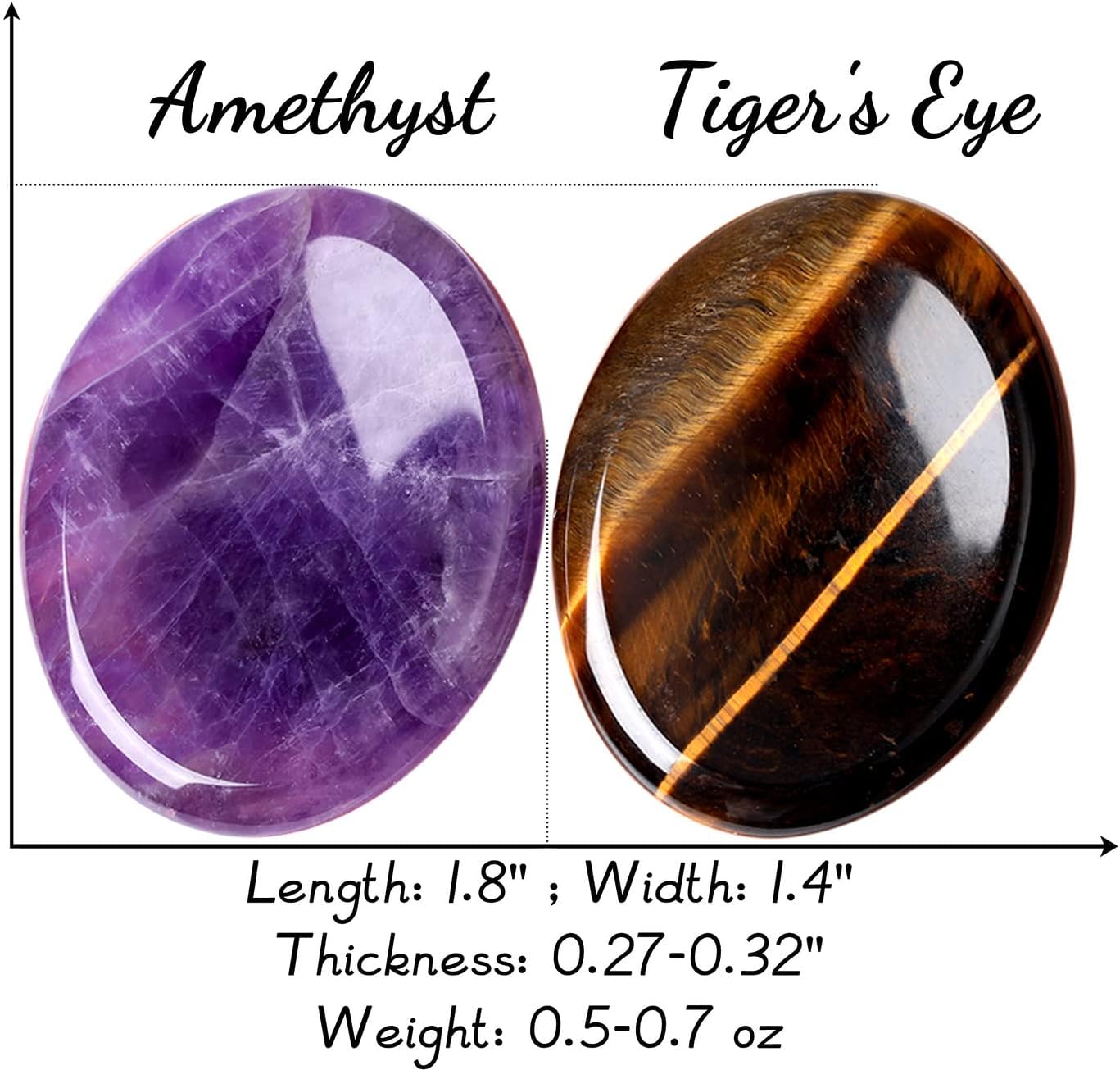 2PCS Worry Stone for Anxiety Tigers Eye Amethyst Healing Crystals Hand Thumb Stones Pocket Gemstones Meditation Accessories Oval Crystal Natural Relax Palm Stone Anxiety Relief Items Stocking Stuffers