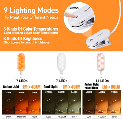 VAVOFO Rechargeable Book Light, 14 LEDs Eye Care Clip On Amber Reading Light for Bookworms Reading in Bed with 9 Colors 9 Brightness (White-Blue)
