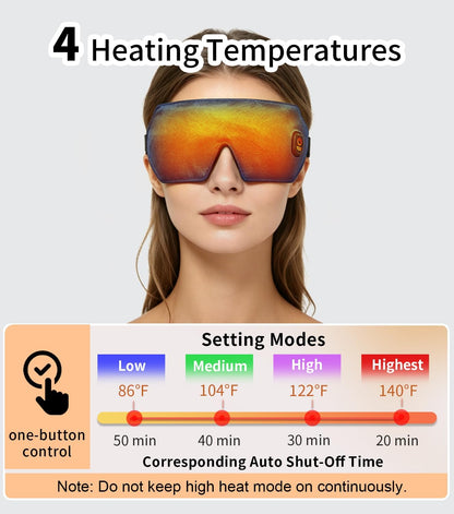 Cordless Heated Eye Mask for Dry Eyes with Warm Compress, Rechargeable Electric with 4 Heat Settings, Eye Compress for Stye, Chalazion & Blepharitis Treatment, Blackout Sleep Mask, Auto-Off, Washable
