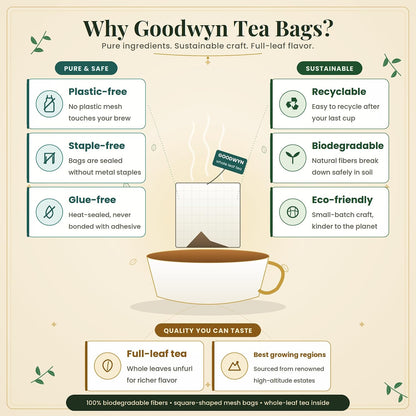 Goodwyn Oolong Rose Tea Bags, Oolong Tea with Rose Petals, 30 Bags
