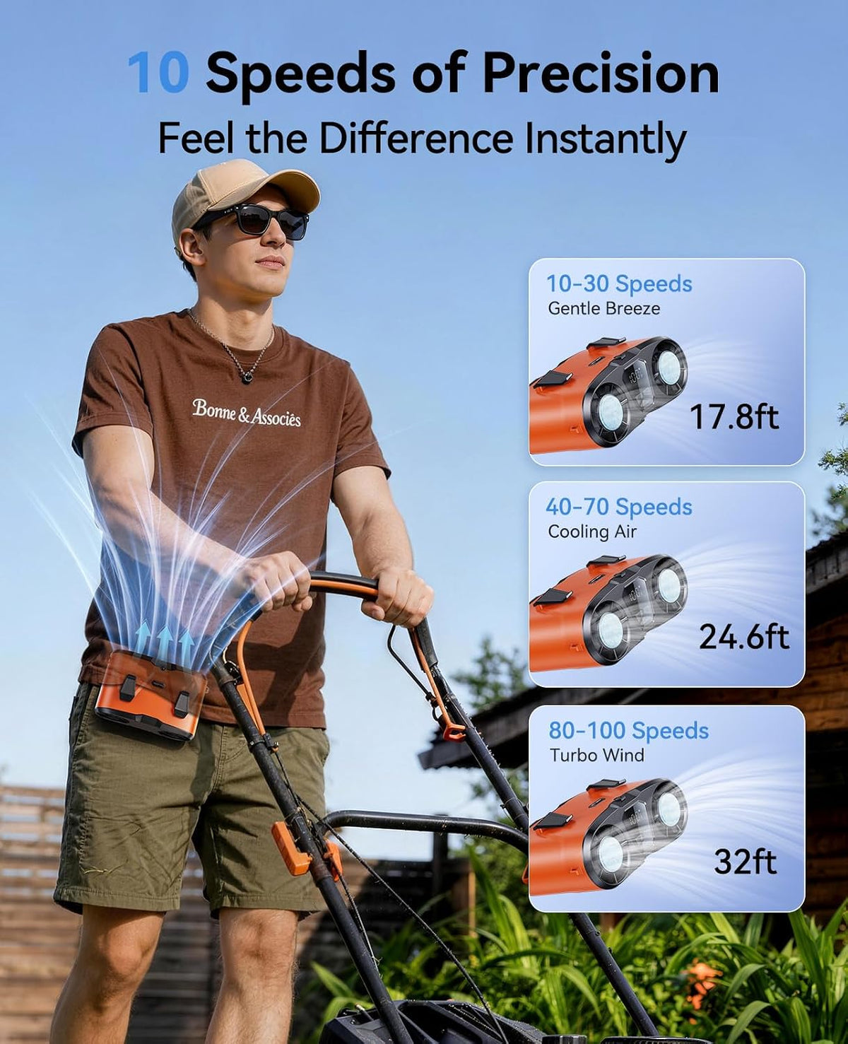 KIMMOO Portable Waist Fan, Dual-Motor with Ice Cooling, 10000mAh Battery
