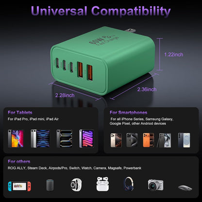 USB C Charger Block Fast Charging, 60W Phone Charger USBC Wall Plug Adapter