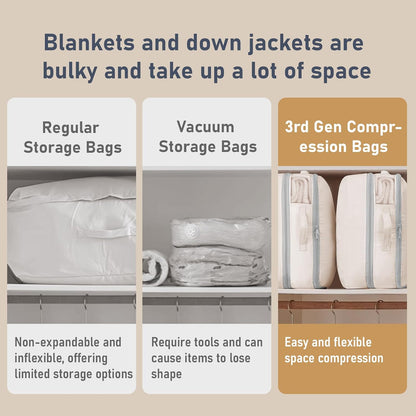 DIMJ Comforter Storage Bag - Blanket Storage Organizer Compression Bags, Large Capacity Ultra Space Saving Self Compression Organize for Bedding, Pillow, Duvet, Sheet Storage with Zipper Window