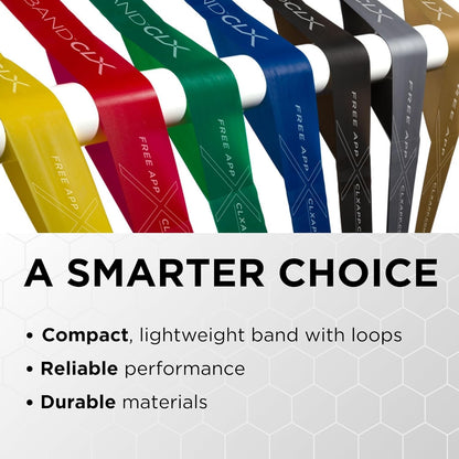 THERABAND CLX Resistance Band with Loops, 5-Foot Band