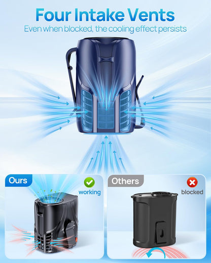 Portable Personal Waist Fan& Neck Fan, 14000RPM Brushless Motor, 40H Runtime Rechargeable, 6-Speed Quiet Operation, Clip-On Personal Body Cooling for Camping/Worksites/Outdoor