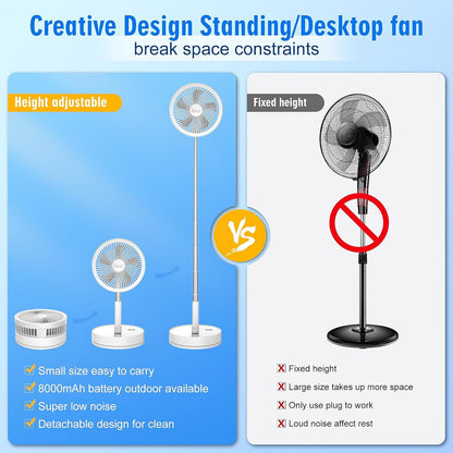 Portable Foldable Rechargeable Oscillating Fan - 8.6" 8000mah Battery Operated USB C Small Fan with Remote Quiet Table Desk Fan Folding Standing Pedestal Fan for Bedroom Rome Office Camping Travel