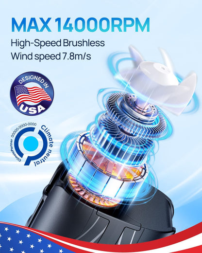 Portable Personal Waist Fan& Neck Fan, 14000RPM Brushless Motor, 40H Runtime Rechargeable, 6-Speed Quiet Operation, Clip-On Personal Body Cooling for Camping/Worksites/Outdoor