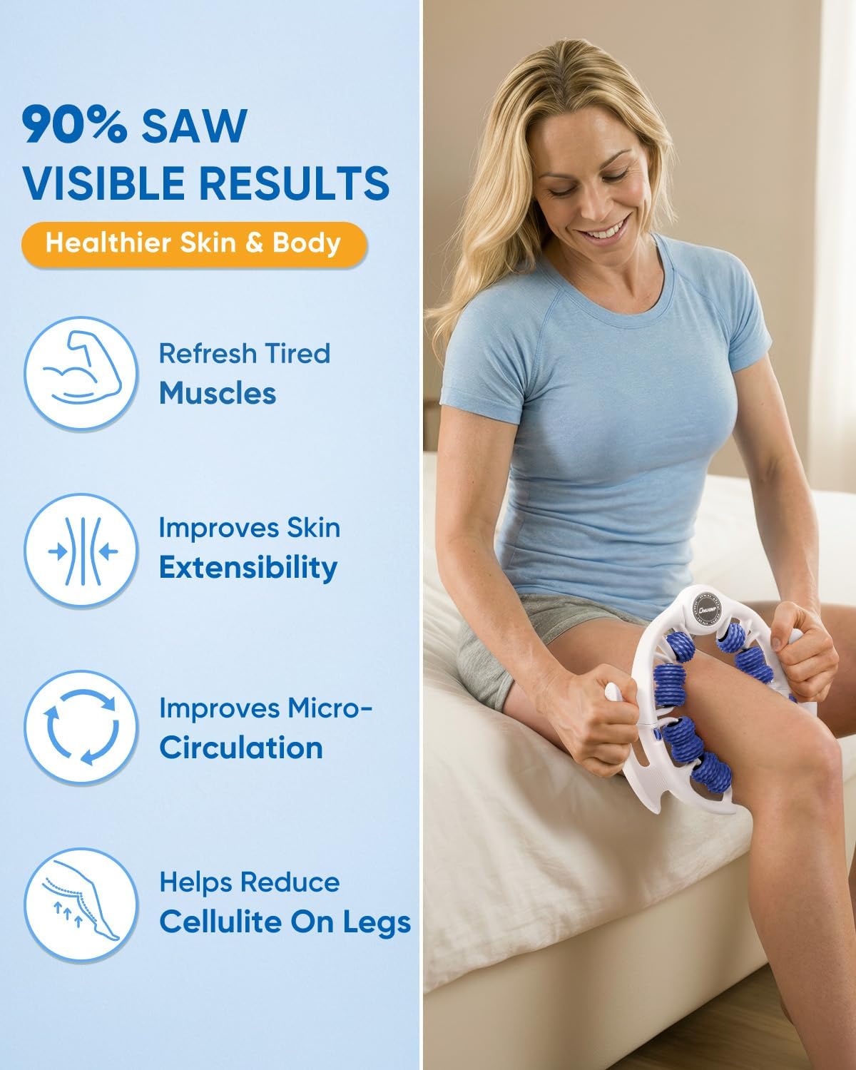 ONUEMP Cellulite Massager Roller, Cellulite Remover Muscle Roller, Fascia Massage Tool for Thigh, Leg, Waist - Anti-Celulitis, Lymphatic Drainage, Body Sculpting, Deep Tissue Pain Relief