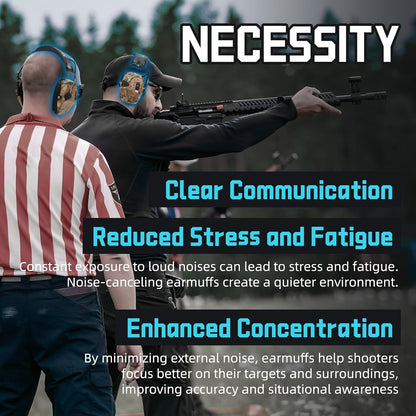 ZOHAN EM054 Electronic Ear Protection for Shooting Range with Sound Amplification Noise Reduction, Ear Muffs for Gun Range