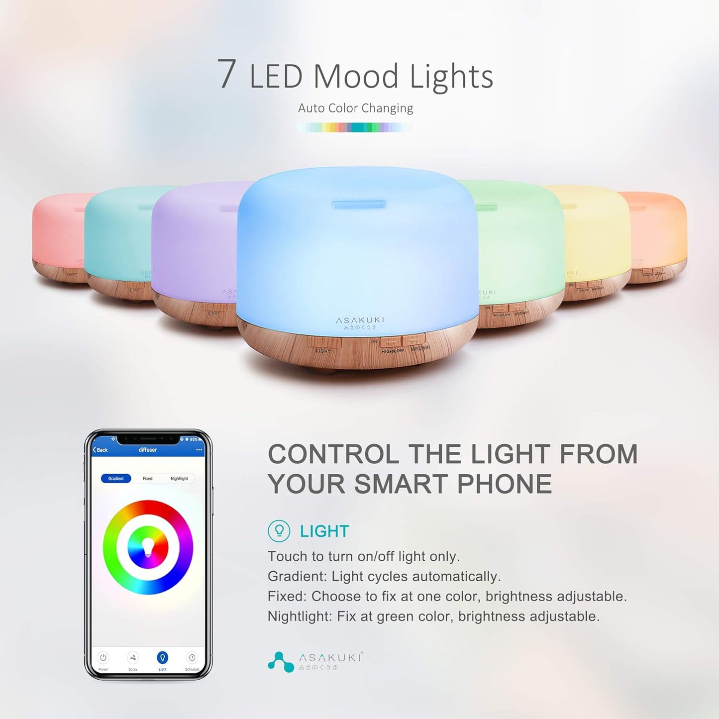 ASAKUKI Essential Oil Diffuser for Home, 500ML Aromatherapy Diffuser Humidifier with Remote Control, 7 Color LED Lights, Quiet Cool Mist Diffuser for Bedroom, Living Room, Office (White)