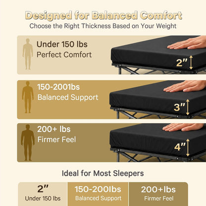 CYMULA Camping Cot Pad 2 Inch Memory Foam, Camping Pad for Folding Cot and Foldable Cot, Portable Roll Up Camp Gear for Car Camping Travel Tent, Non-Slip Waterproof Bottom, Removable Cover, Pad Only