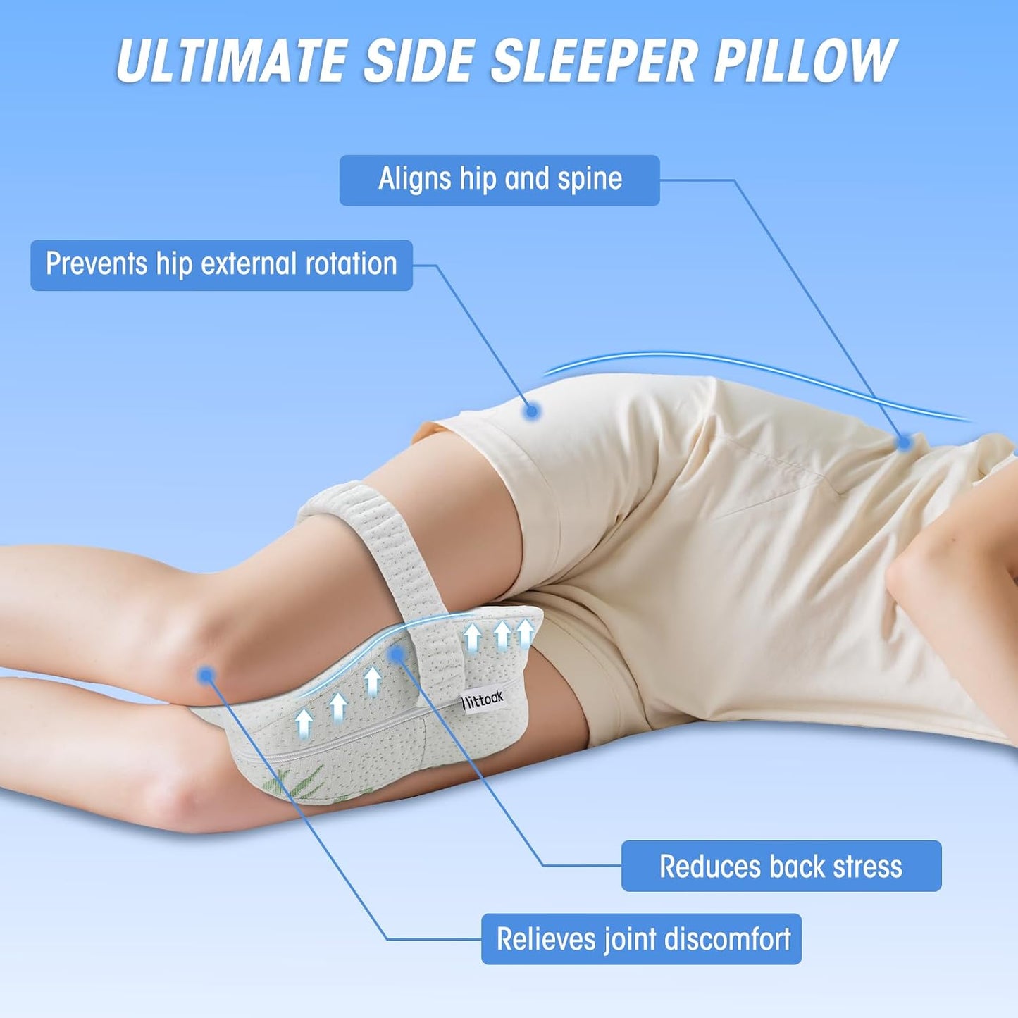 Knee Pillow for Side Sleepers & Sciatica Pain Relief, Memory Foam Leg Pillow for Side Sleeping with Detachable and Adjustable Strap, Two Covers, Blue& Grey, Gifts for Men and Women, One Pillow Only