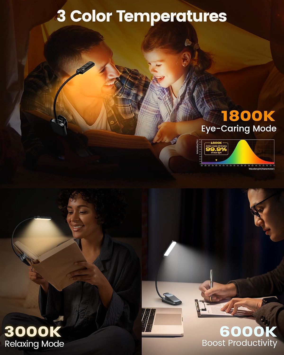 Glocusent 13 LED Reading Lights for Books in Bed, Eye-Caring Rechargeable Book Light 3 Amber Colors & Stepless Dimming, 120 Hrs Runtime, Travel Clip on Reading Lamp, Gifts for Book Lover Men Women Kid