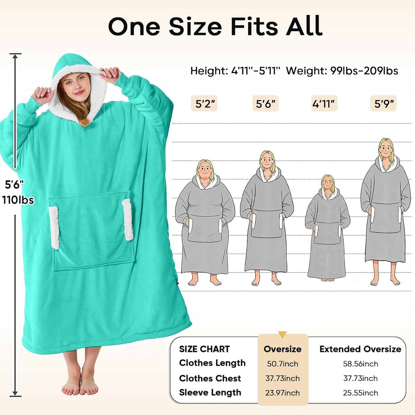 yescool Wearable Blanket Hoodie, Flannel Sherpa Fleece Blanket Sweatshirt for Adults Women Men,One Size Fits All - Colors A