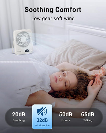 WHATOOK Small Desk Fan Personal Fans: 5000mah 25 Hours Battery Office Quiet Mini Desktop Fan Portable Rechargeable Travel Essentials (Purple, 2000 mAh)