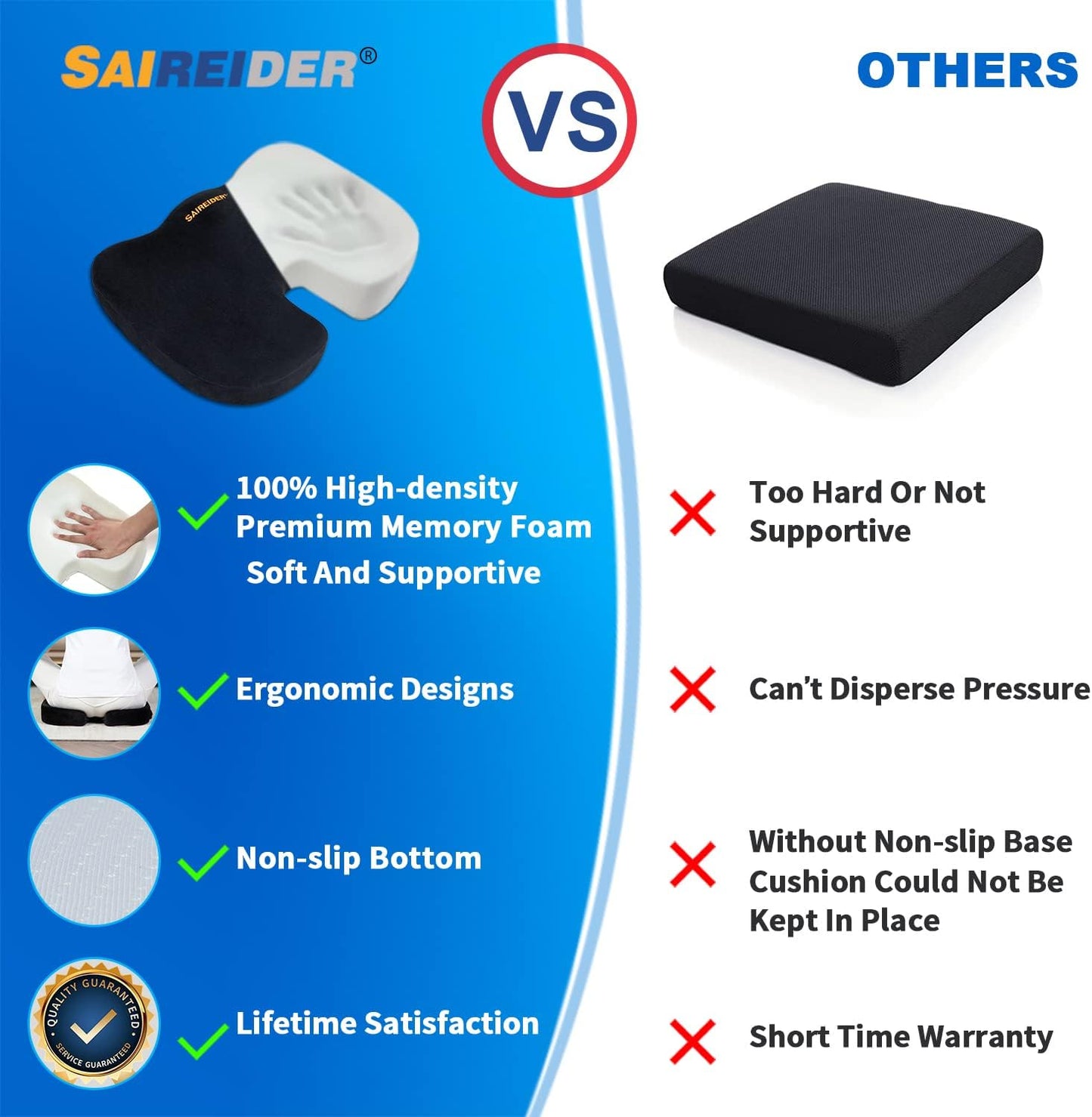 SAIREIDER Seat Cushions for Office Chairs, Memory Foam Coccyx Cushion Pads for Tailbone Pain, Sciatica Relief Pillow, Car Seat Cushion, Correct Sitting Posture (Grey)