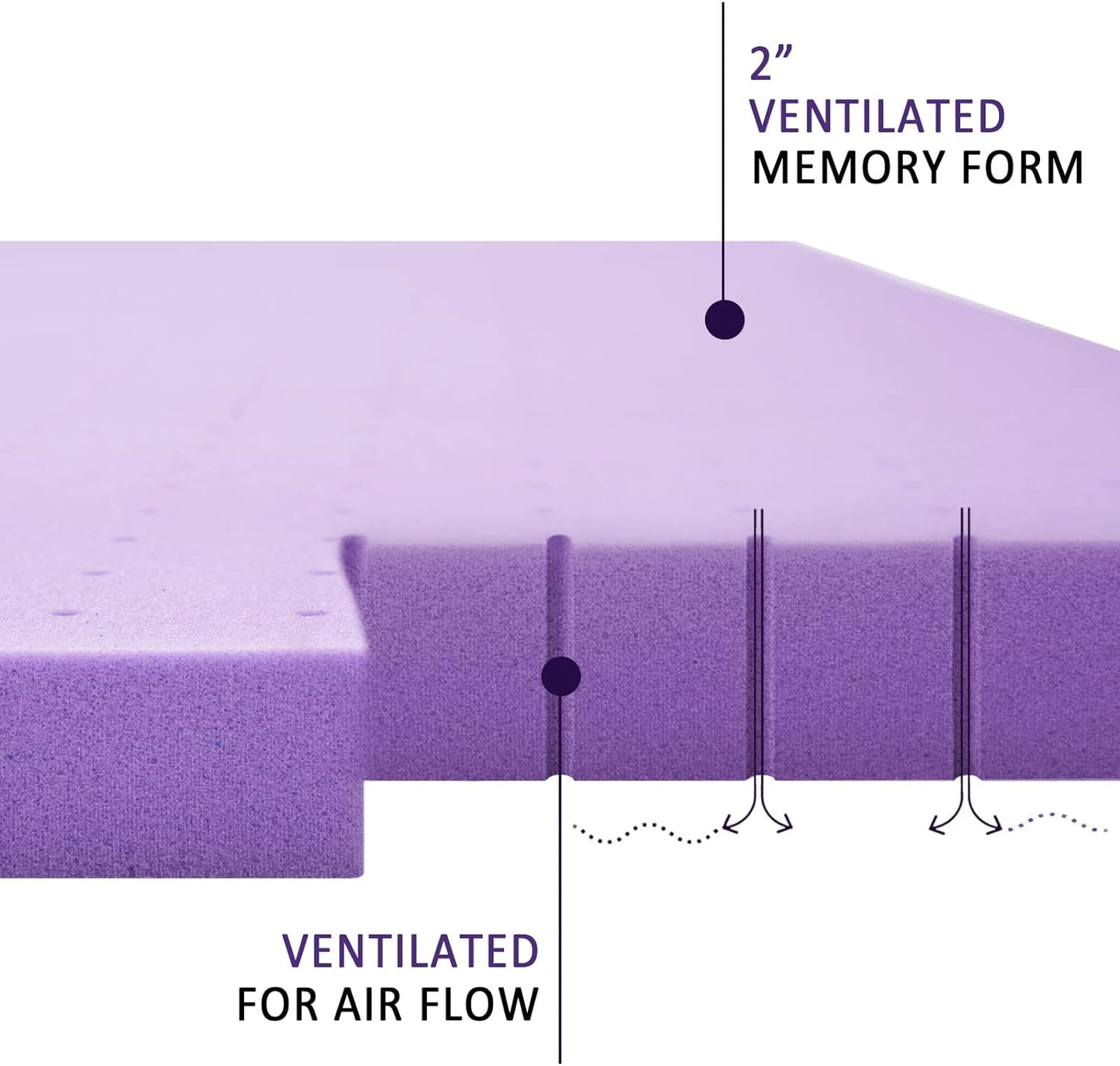 SINWEEK 2 Inch Gel Memory Foam Mattress Topper Ventilated Soft Pressure Relieve Mattress Pad, Breathable Bed Topper, CertiPUR-US Certified, Twin Size