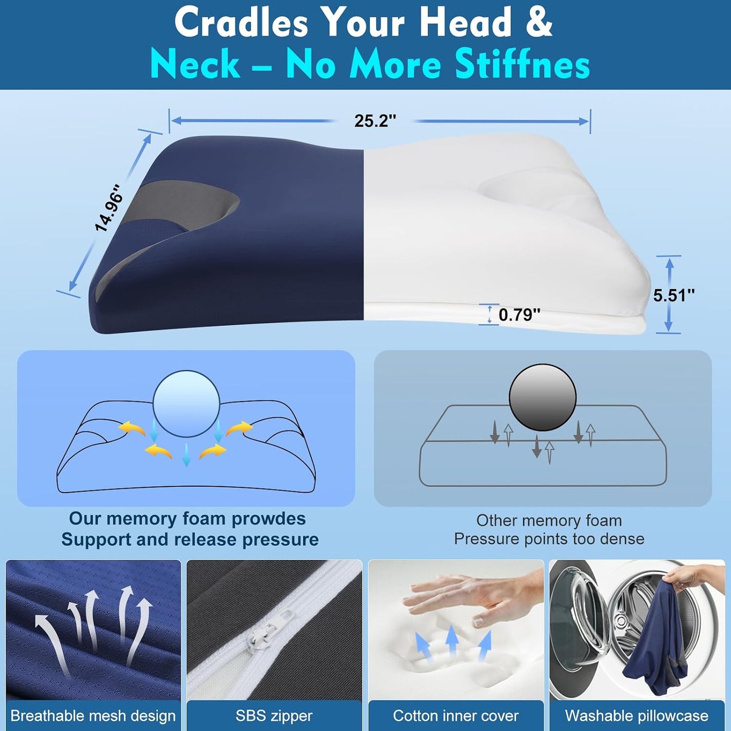 IKSTAR Cooling CPAP Pillow for Side Sleepers - Sleep Apnea Pillow for CPAP User - Reduce Air Leak/Hose Tangle/Mask Pressure - Memory Foam Neck Support Nasal Pillows Side/Back/Stomach Sleeper