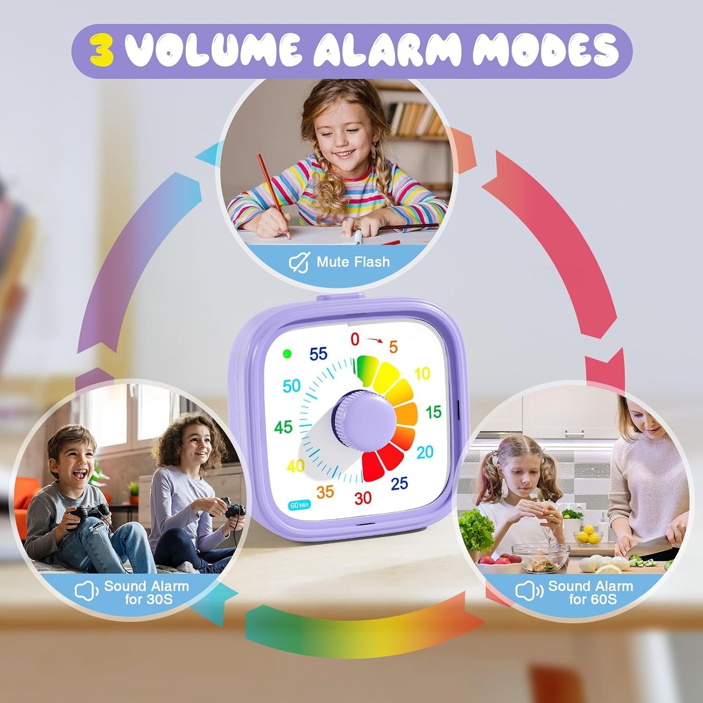Shintrend 60 Minute Visual Timer with Colorful Dial, Pomodoro Timer for Kids and Adults, Silent Countdown Time Management Tool (Batteries Not Included)