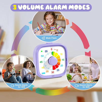 Shintrend 60 Minute Visual Timer with Colorful Dial, Pomodoro Timer for Kids and Adults, Silent Countdown Time Management Tool (Batteries Not Included)