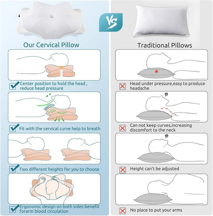 DONAMA Cervical Pillow for Neck and Shoulder,Contour Memory Foam Pillow,Ergonomic Neck Support Pillow for Side Back Stomach Sleepers with Pillowcase