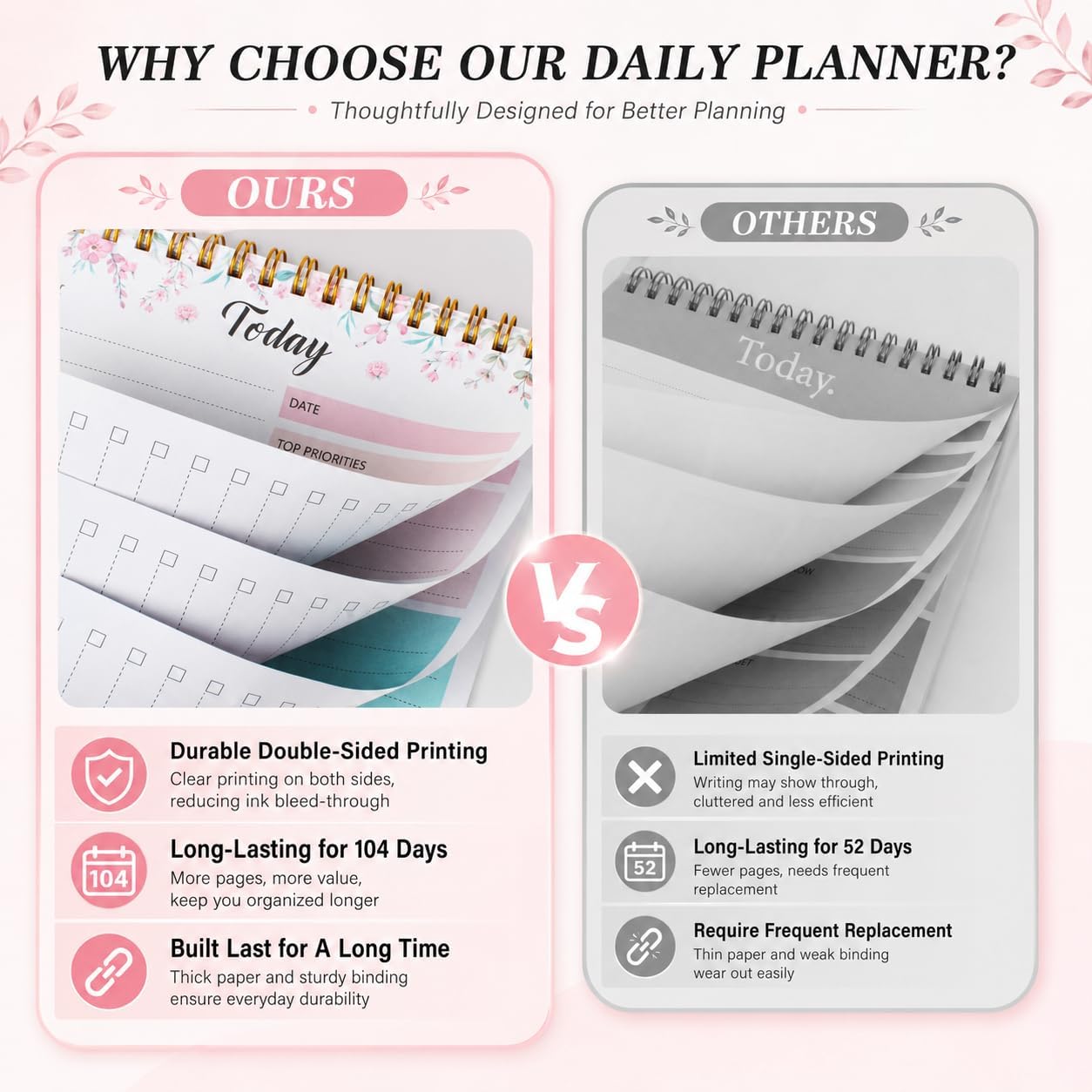 To Do List Notepad - Daily Planner Notepad 104 Pages Task Planner, 6.7" x 9.8" Double Sided Spiral Notebook with Checklist Productivity Planning Pad for Work Office Home-Pink