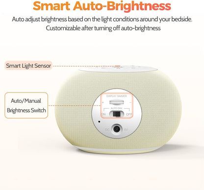 REACHER Auto-Dimmable Sound Machine Alarm Clock with 20 Sounds&Night Light