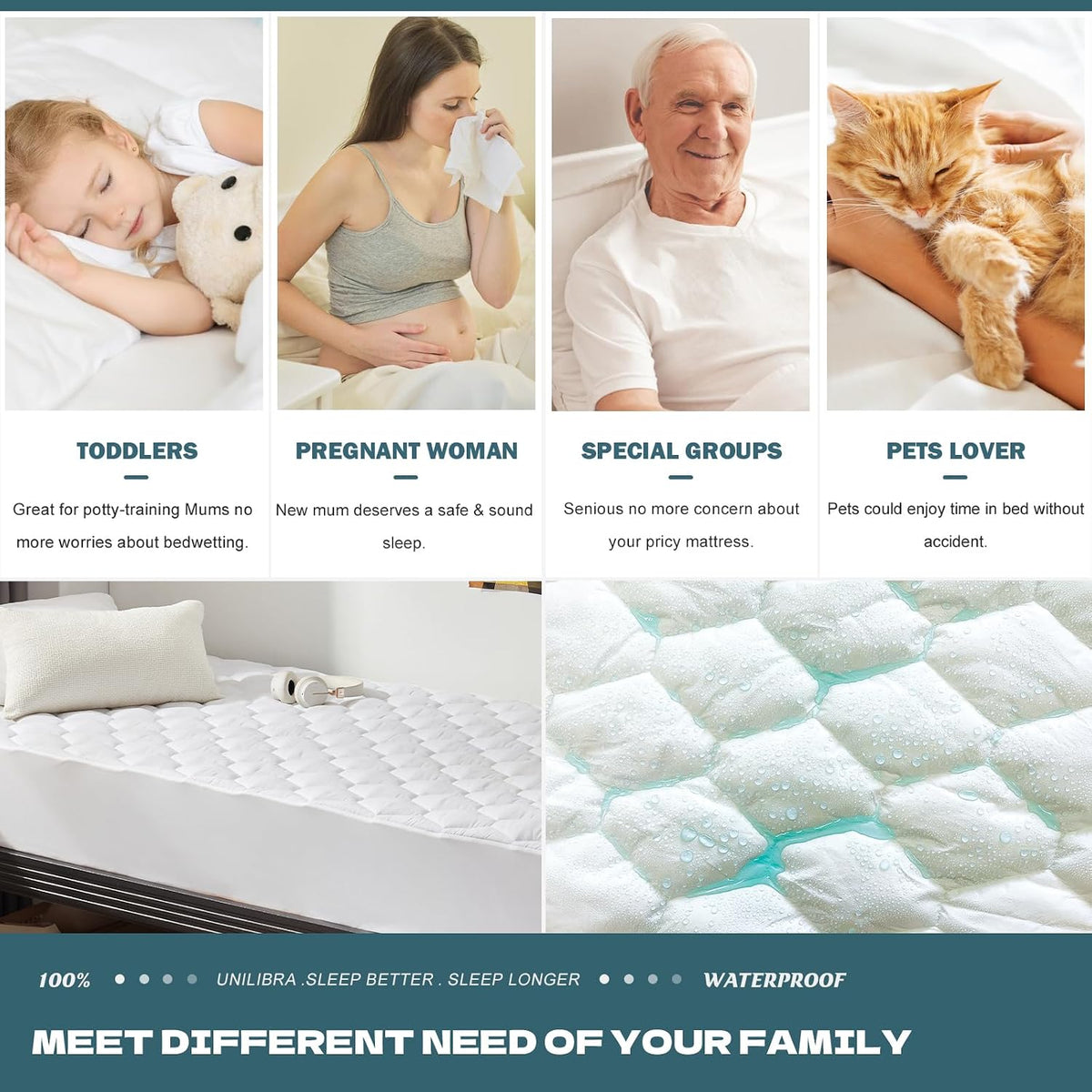 2 Pack Twin Waterproof Mattress Protector Deep Pocket Mattress Cover, Soft Breathable Mattress Pad, Fitted Noiseless Waterproof Bed Cover Stretch to 19"